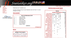 Desktop Screenshot of f1.statistiker.org