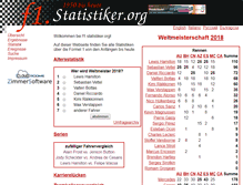 Tablet Screenshot of f1.statistiker.org